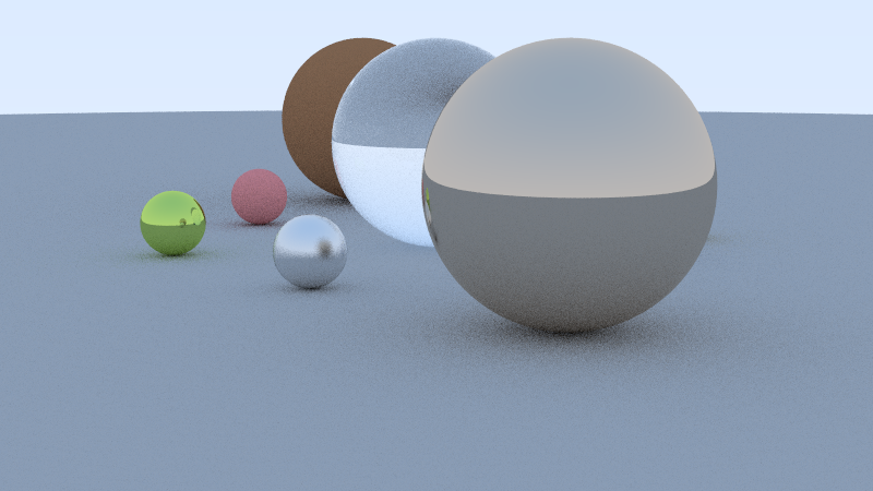 The rendered scene: ten spheres on a grey ground plane under a blue-white sky gradient, with diffuse, metallic, and glass materials.